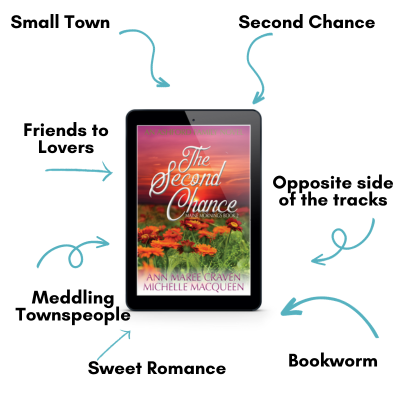 The Small Town Romance Collection